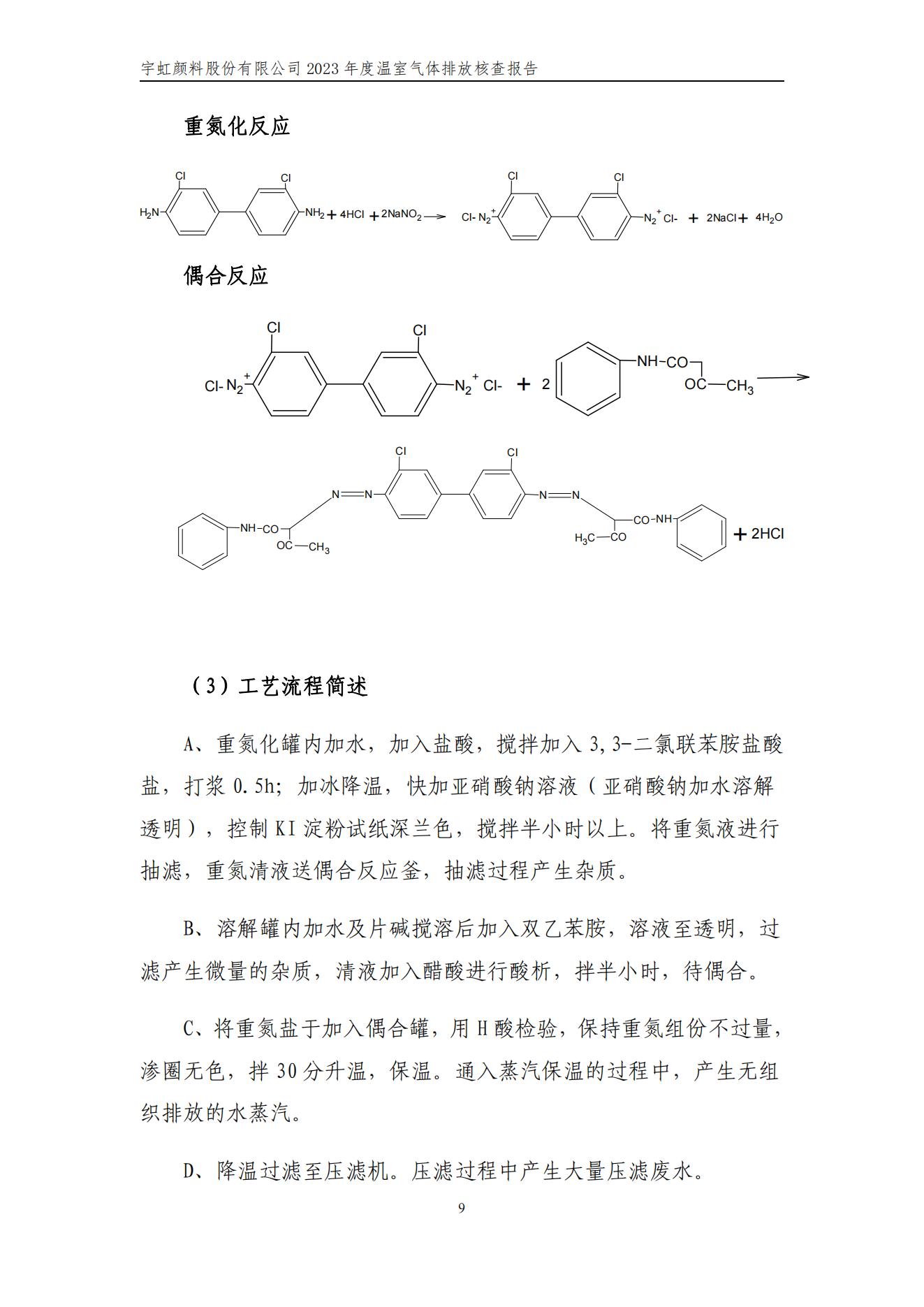 蜜桃视频APP色版网站顏料股份有限公司的核查報告(1)_12