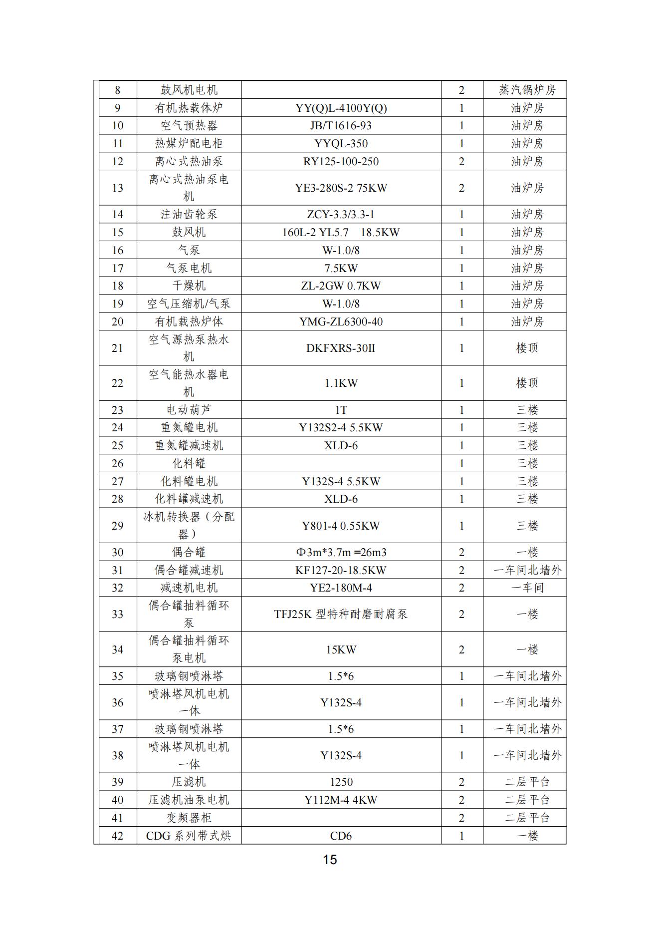 蜜桃视频APP色版网站顏料股份有限公司溫室氣體排放報告(1)_16
