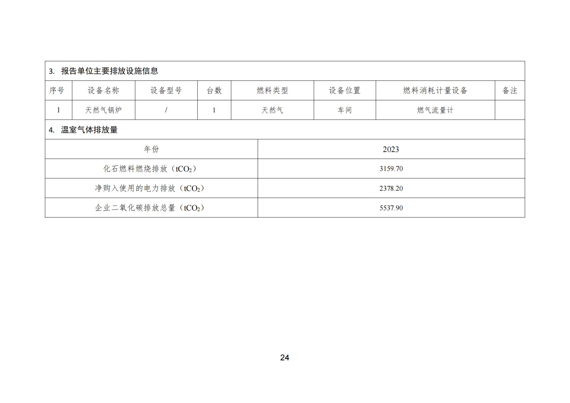 蜜桃视频APP色版网站顏料股份有限公司溫室氣體排放報告(1)_25