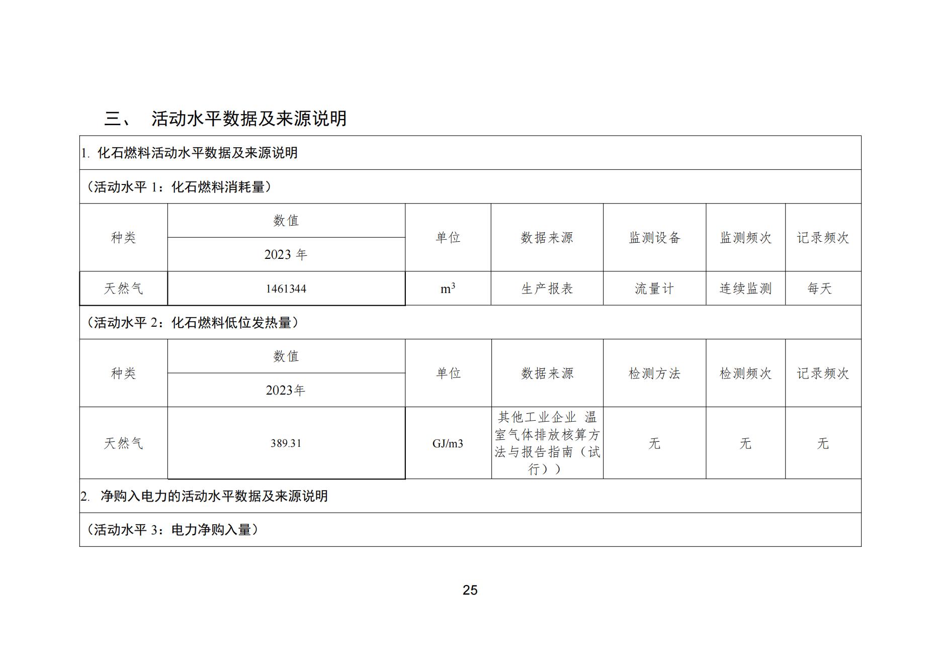 蜜桃视频APP色版网站顏料股份有限公司溫室氣體排放報告(1)_26