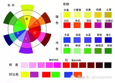蜜桃视频APP色版网站顏料