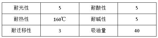 蜜桃TV在线观看顏料蜜桃视频APP色版网站永固桔黃G（YHO1311）有什麽性能優勢？