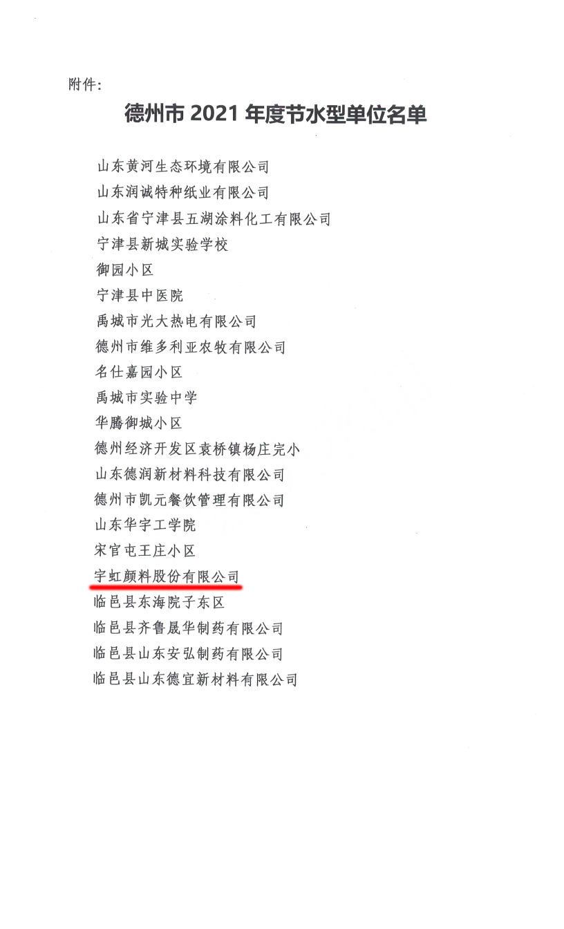 喜報|蜜桃视频APP色版网站顏料被評為“德州市2021年度節水型單位”
