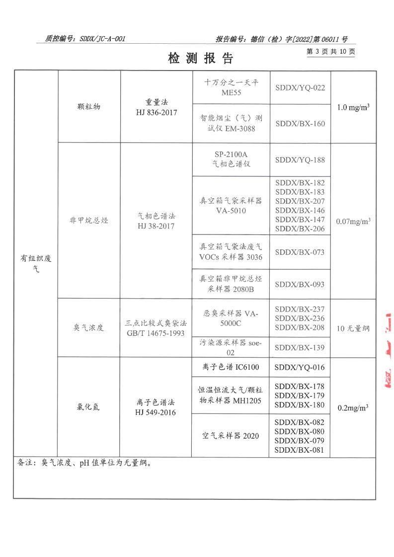 2206011蜜桃视频APP色版网站-報告_03