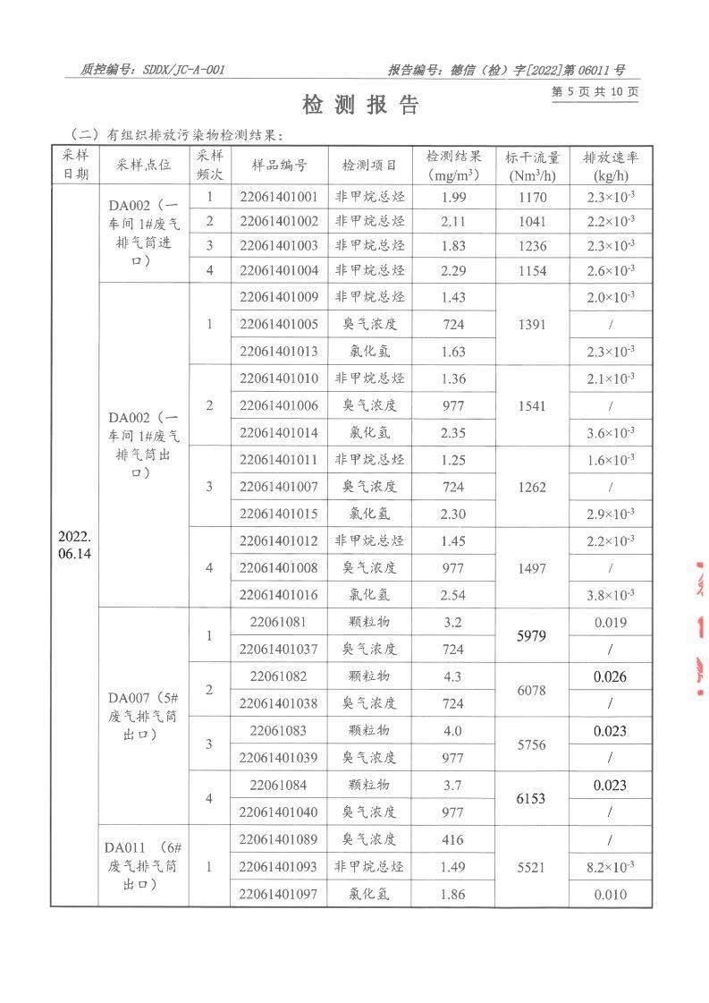 2206011蜜桃视频APP色版网站-報告_05