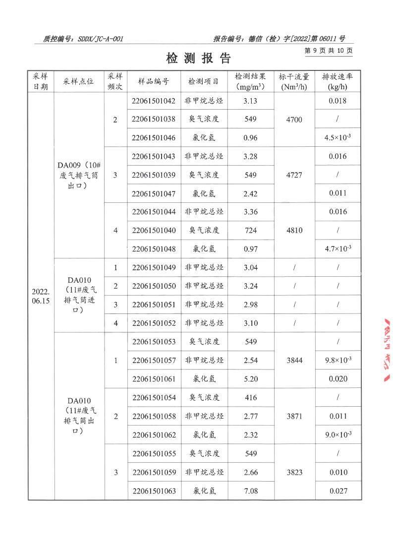 2206011蜜桃视频APP色版网站-報告_09
