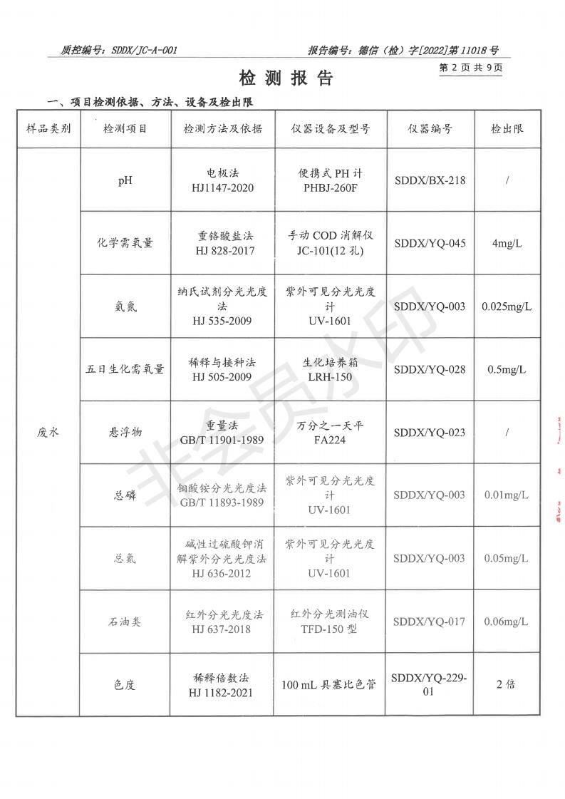 2211018蜜桃视频APP色版网站-報告_02