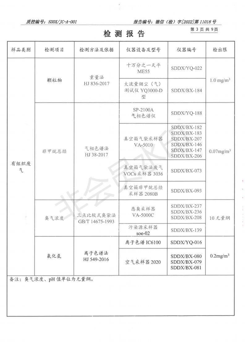 2211018蜜桃视频APP色版网站-報告_03