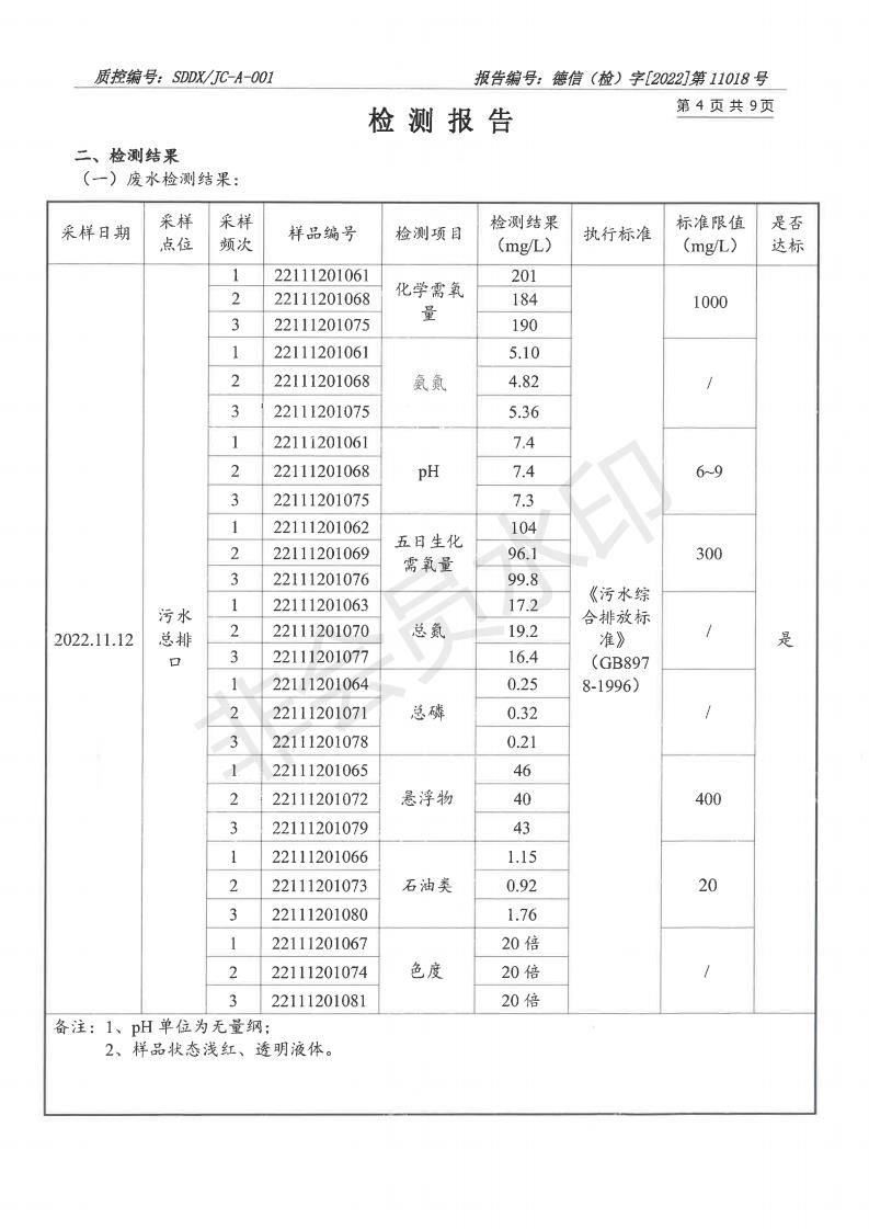 2211018蜜桃视频APP色版网站-報告_04