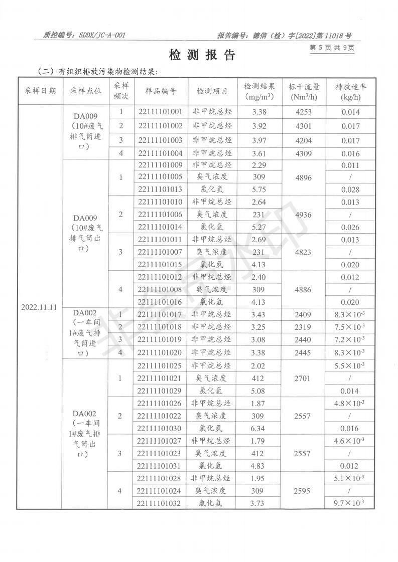 2211018蜜桃视频APP色版网站-報告_05