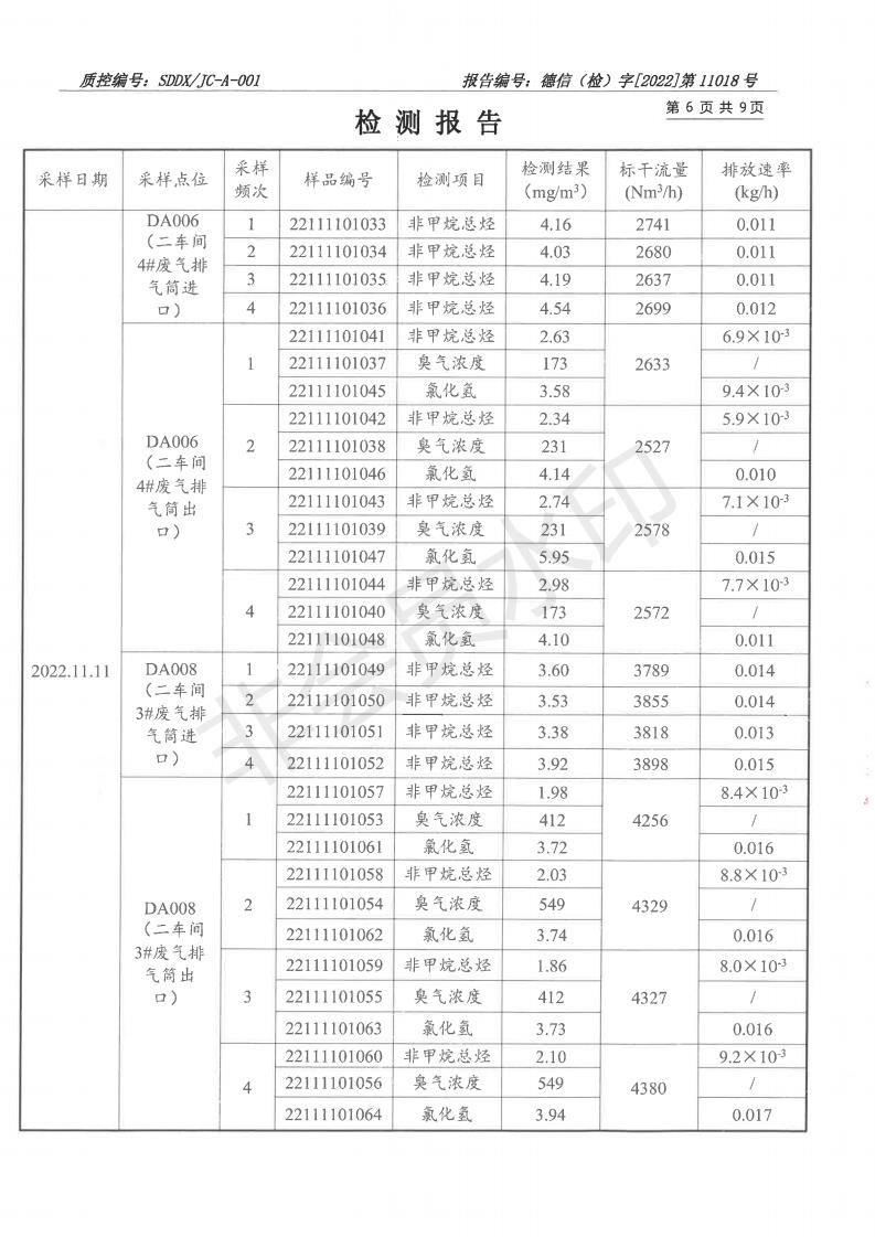 2211018蜜桃视频APP色版网站-報告_06