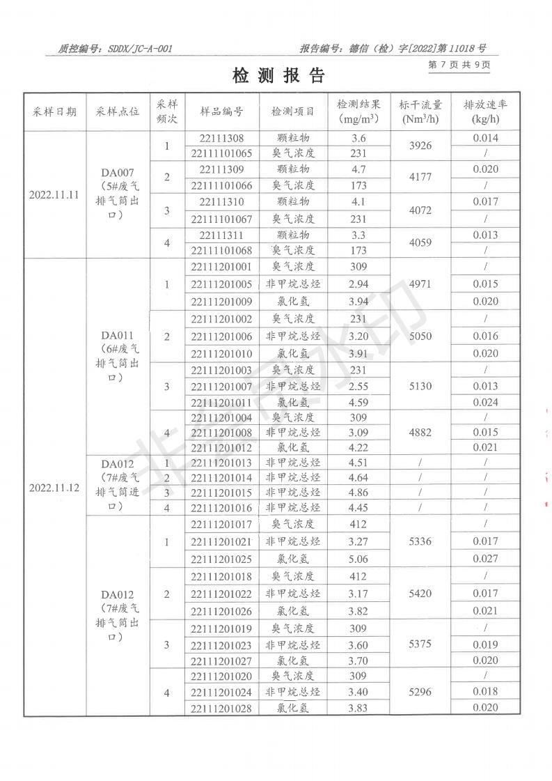 2211018蜜桃视频APP色版网站-報告_07