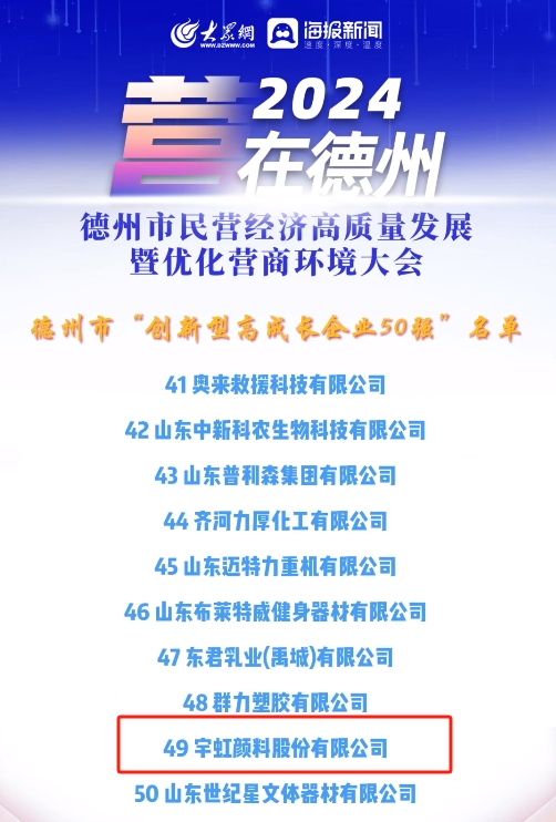 榮耀加冕|蜜桃视频APP色版网站顏料和董事長陳都方雙獲殊榮！